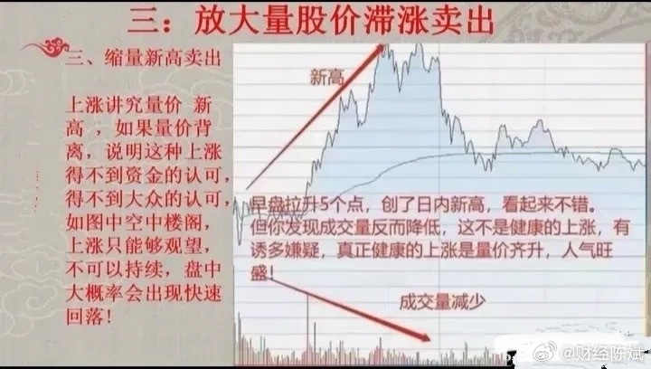短线炒股怎么抓买卖点,实用方法分享?5个技巧教你精准把握,新手一看就懂 短线炒股怎么抓买卖点,实用方法分享?5个技巧教你精准把握,新手一看就懂