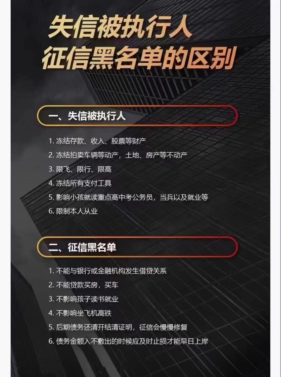 【银行黑名单和征信黑名单区别】【厘清差异避免信用踩坑】 【银行黑名单和征信黑名单区别】【厘清差异避免信用踩坑】