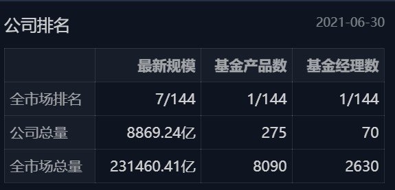 博时基金靠谱吗？老基民实测分享，优缺点都给你说明白