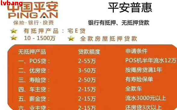 平安贷款靠谱程度大揭秘，这些要点你不可不知