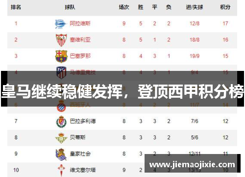 西甲积分榜