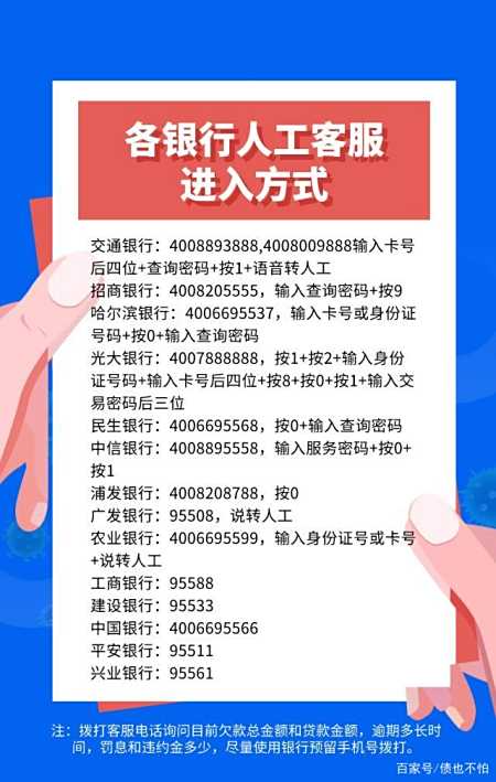 工商银行电话怎么转人工客服？详细步骤分享，解决你打不通的难题！