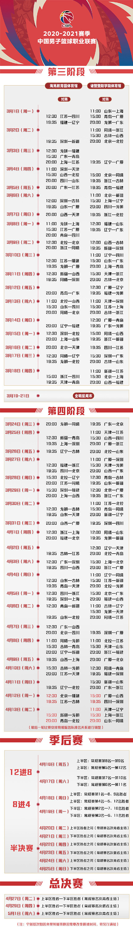 cba一共有几场比赛？cba赛程赛事有几场？