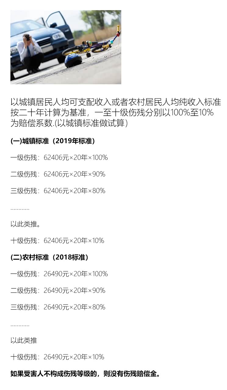 第三者责任险多少钱？含不计免赔吗？2025年收费标准详解