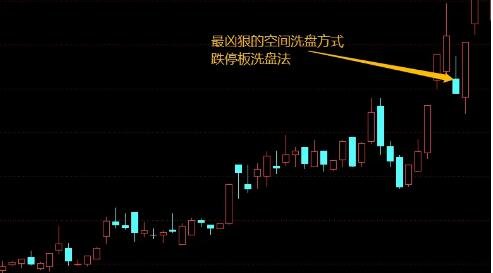 遇到跌停板洗盘法能买吗?给你分析利弊和时机,看完再决定不迟! 遇到跌停板洗盘法能买吗?给你分析利弊和时机,看完再决定不迟!