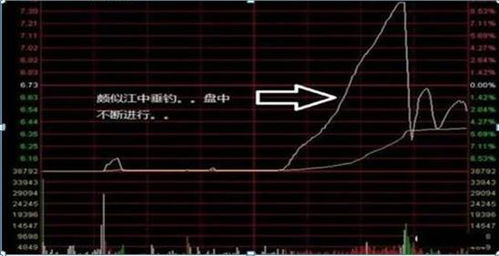 XD股票是什么意思，对股价和分红有什么影响？一文讲清楚，新手必看哦