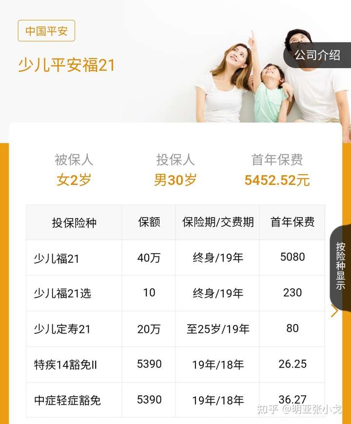 平安福性价比高不高，值得入手吗？内行人帮你分析，看完就明白