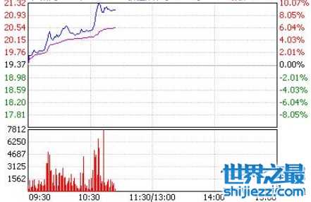 xd股票是什么意思？一文看懂除息股票的关键知识，新手快收藏