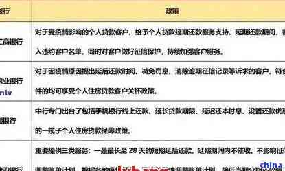 捷信分期逾期多久上征信_逾期后有宽限期吗? 捷信分期逾期多久上征信_逾期后有宽限期吗?
