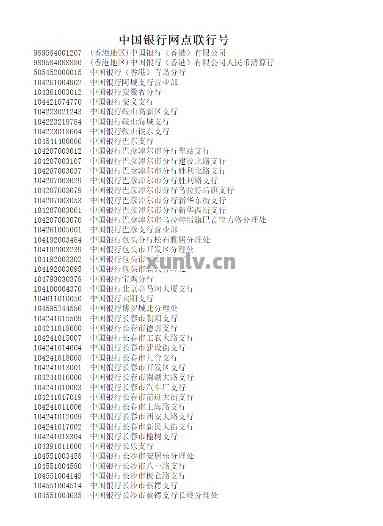 中国银行客服电话
