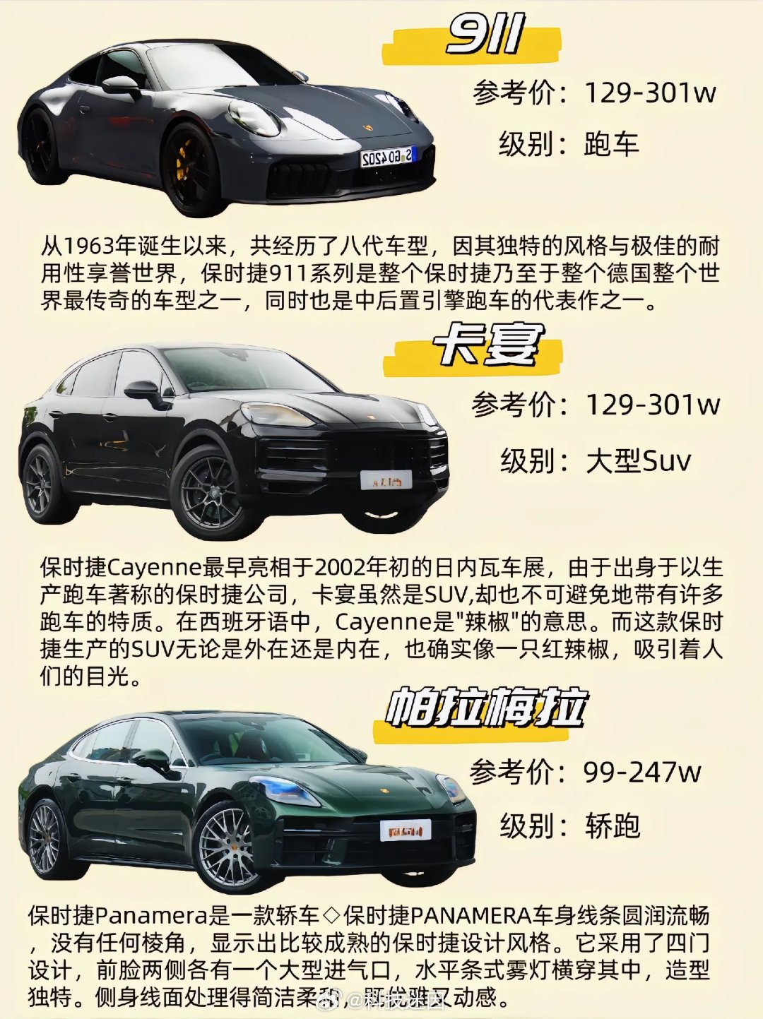 保时捷车型大全：哪款车最便宜且性价比高？