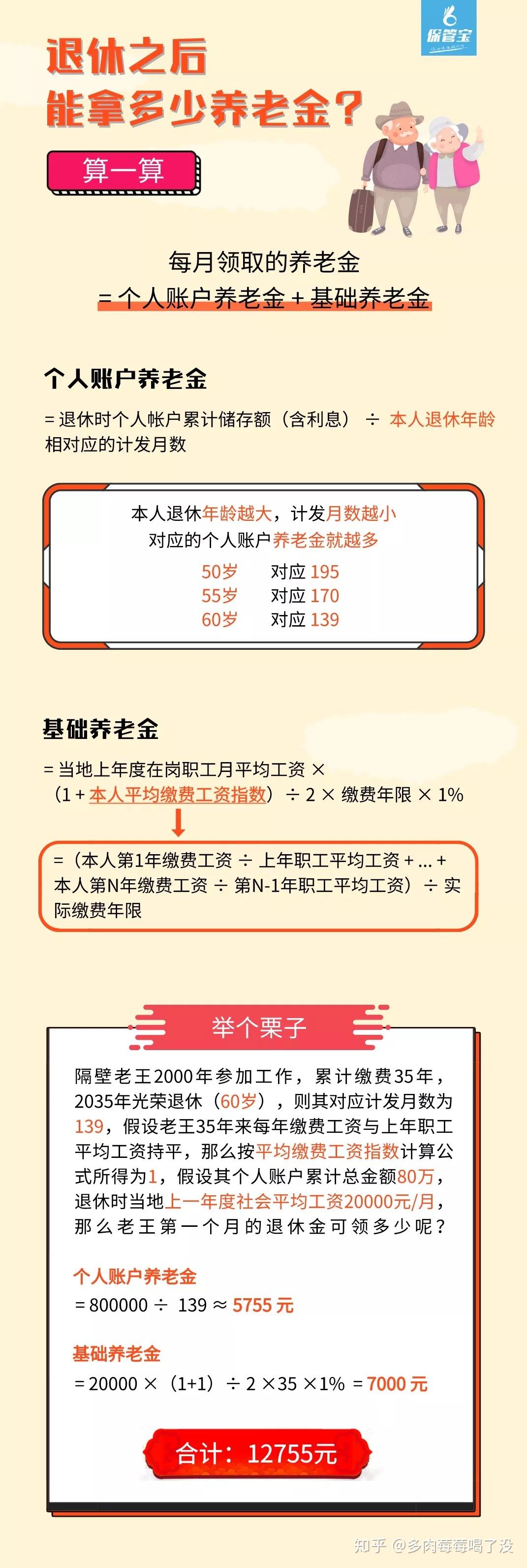 养老保险一个月领多少钱？计算方法，自己能算