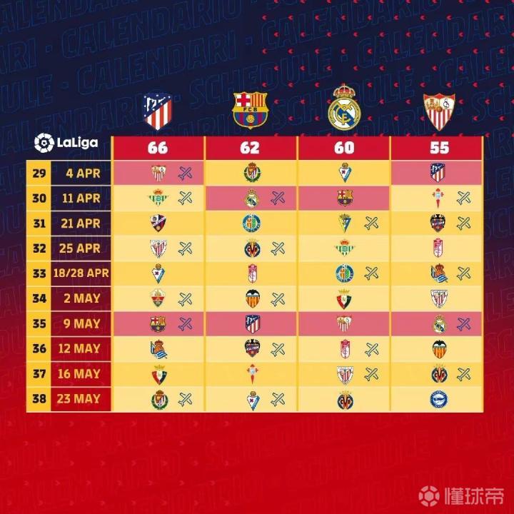 2020-2021赛季西甲完整赛程,快来一睹为快 2020-2021赛季西甲完整赛程,快来一睹为快