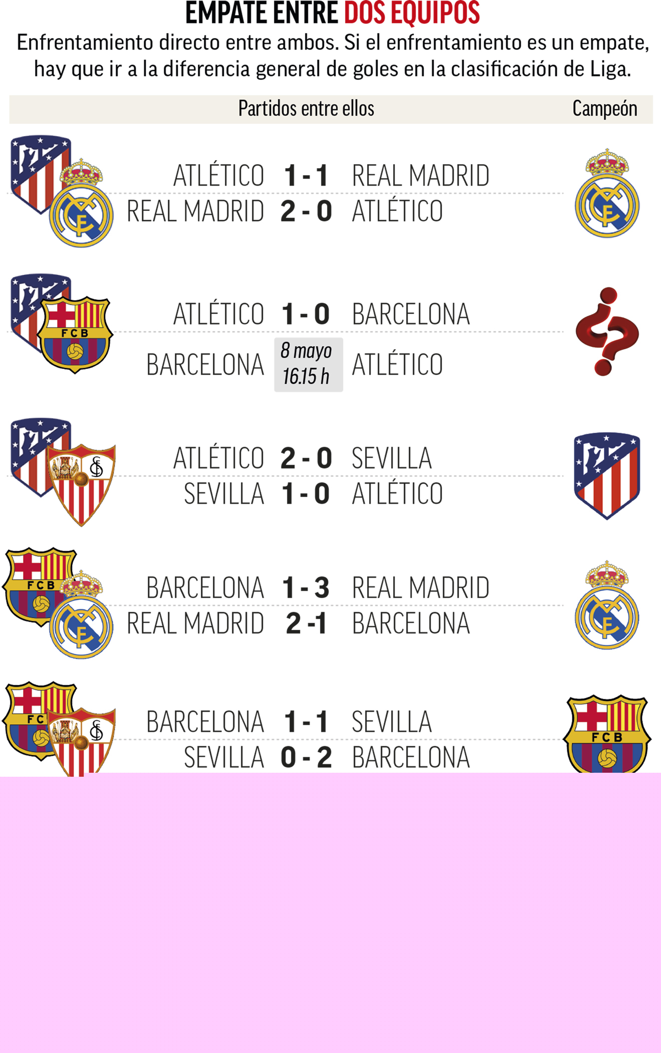 西甲历史比赛比分查询