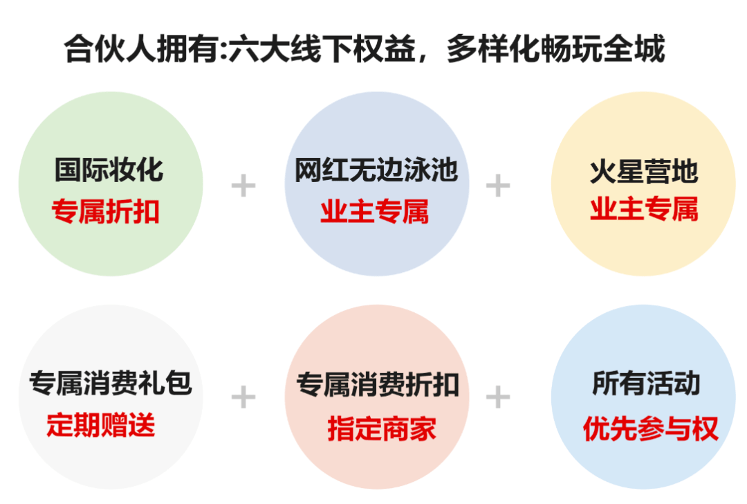 深度揭秘，这些特权你都知道吗