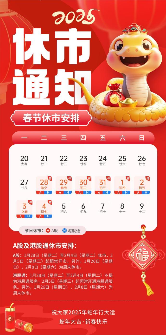 注意啦！2025年春节贵金属休市时间有这些安排