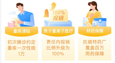 好医保长期医疗报销难怎么办？过来人分享经验，轻松应对报销难题