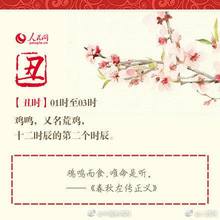 为什么别人能看懂八字盘，我却连出生时辰都搞不清？