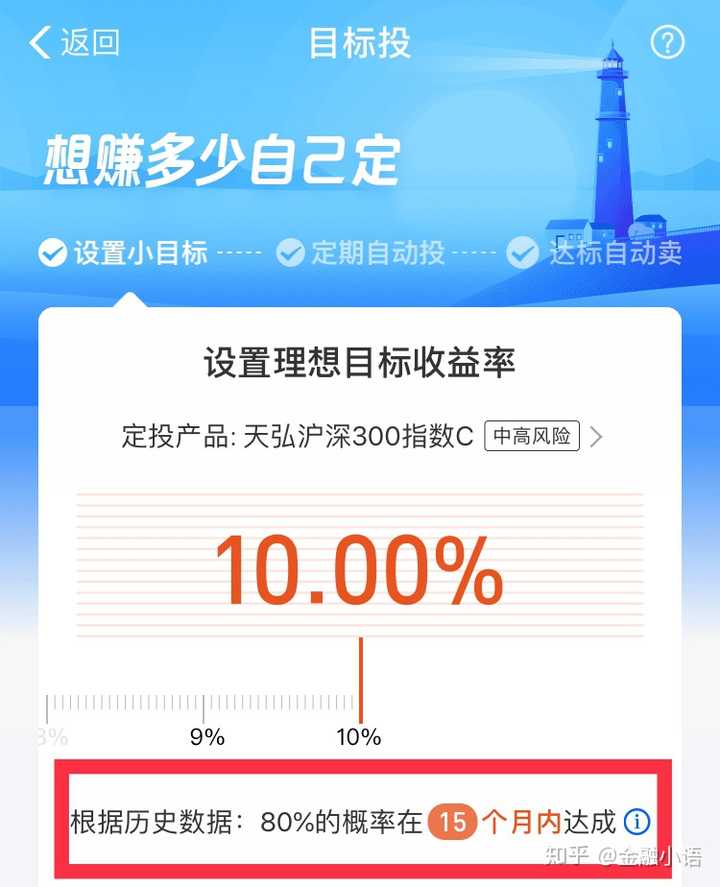 支付宝买基金的可靠性如何?看完这些你就知道了 支付宝买基金的可靠性如何?看完这些你就知道了
