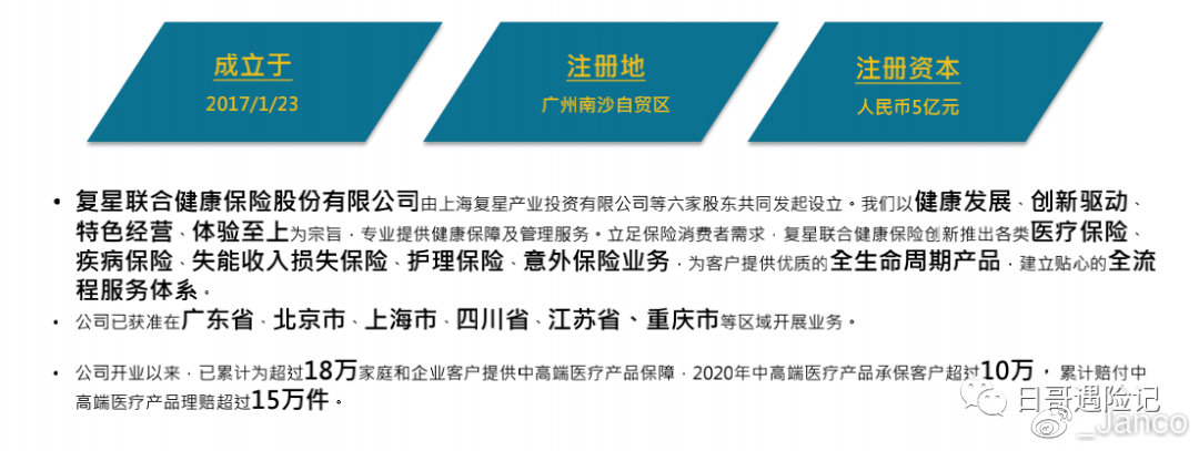复星联合保险有保障吗？拆解公司实力和理赔情况，告诉你到底靠不靠谱
