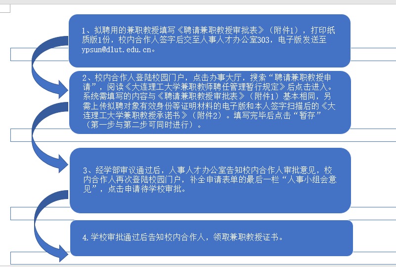 兼职律师转专职律师需要哪些手续流程？手把手教你办理
