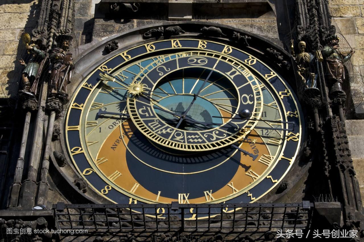 网上算命到底准不准？这5个网站帮你验证