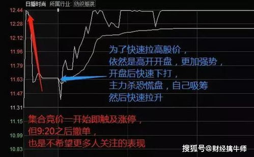 炒基金顺口溜大全，干货满满新手入门一看就会，收藏起来准有用