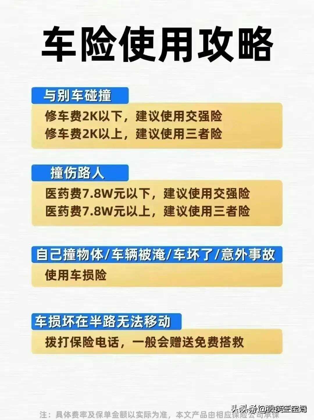 车损险可以不买吗？2025年新规解读，不买会有啥风险？