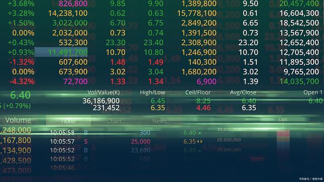 股票xd开头意味着什么？资深股民为你解惑