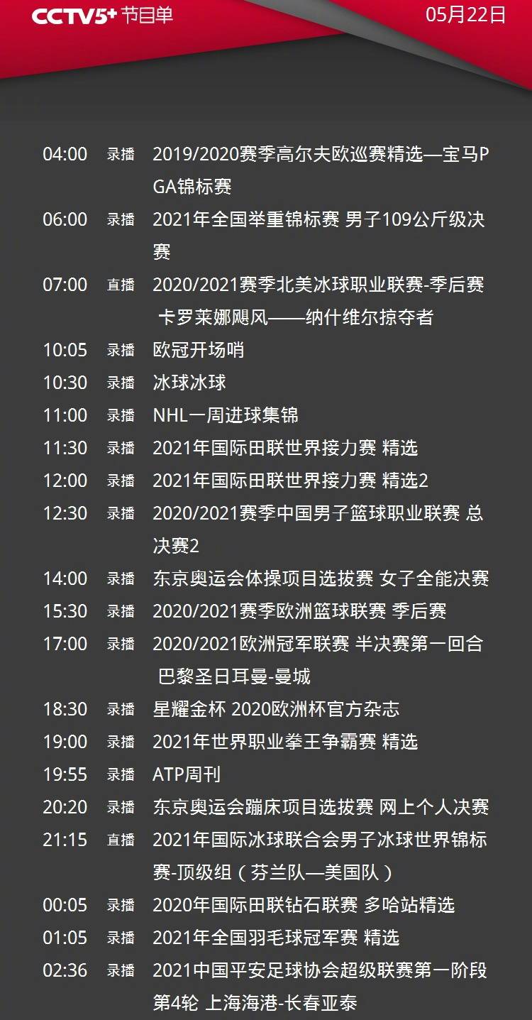 国际足球比赛直播频道有哪些?一文为你揭晓 国际足球比赛直播频道有哪些?一文为你揭晓