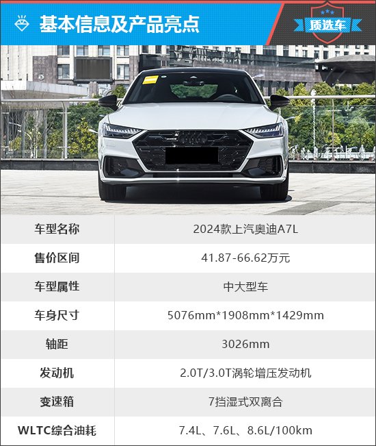 奥迪a7l将上市?何时预售价格多少 奥迪a7l将上市?何时预售价格多少