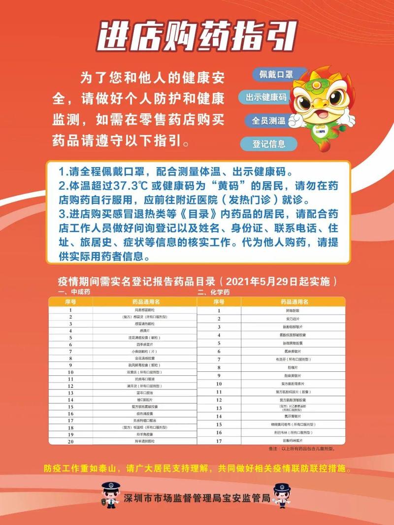 淘宝商城医药馆用药安全指南？关键步骤详解