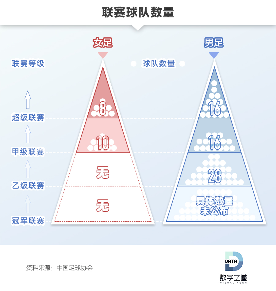 【足球赛事等级划分依据】深度剖析，看懂赛事等级奥秘
