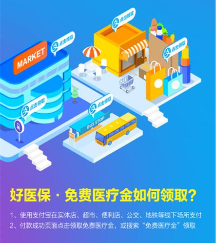好医保免费医疗金是什么，怎么用？新手必看的实用指南在此
