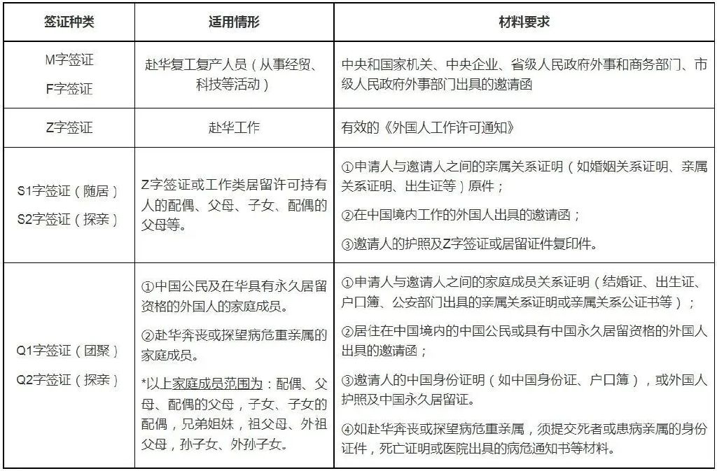 澳洲华人回国流程是什么_澳洲华人回国政策是什么？