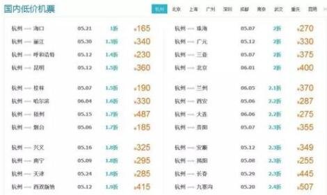 一折机票在哪里买？这些渠道别错过，教你轻松搞定购票