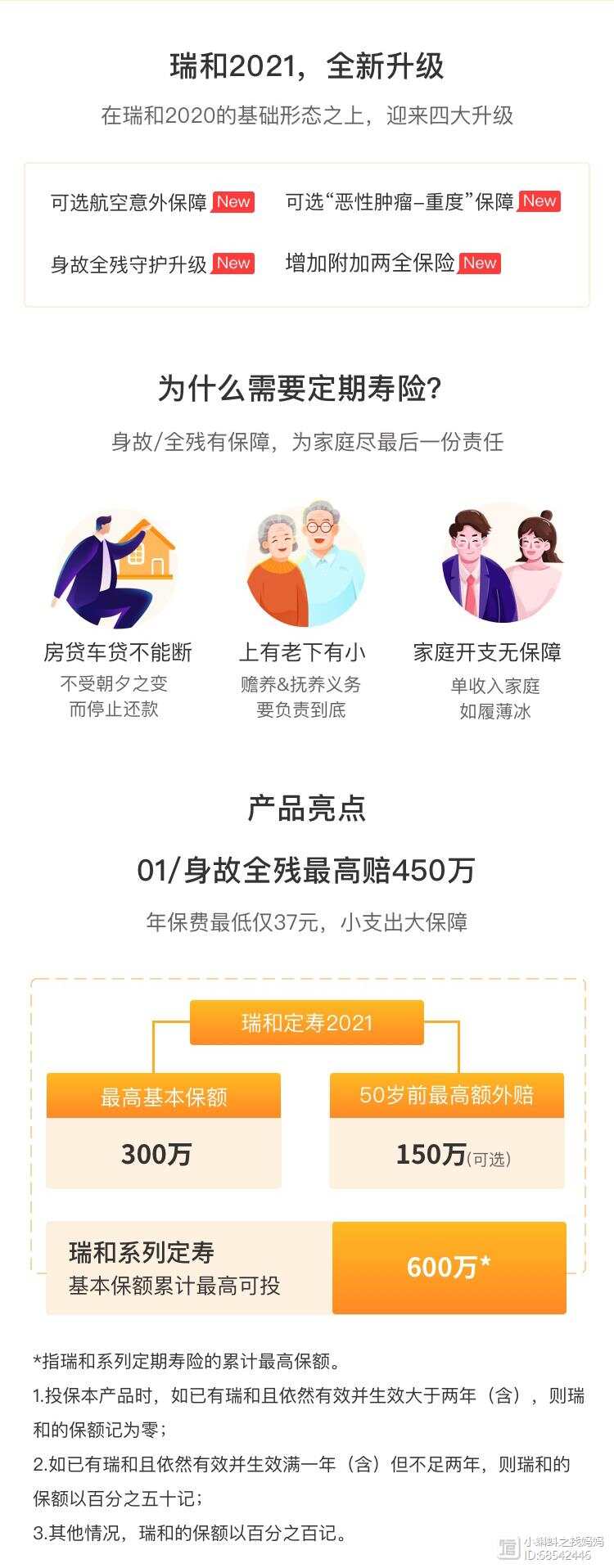 瑞泰瑞和定期寿险值得买吗？这些关键点要知道，投保前必看