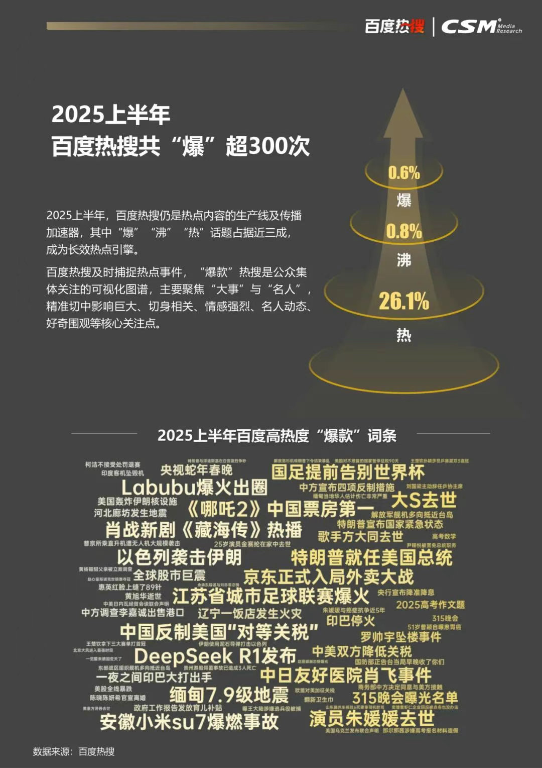 深度揭秘背后的真相与趋势