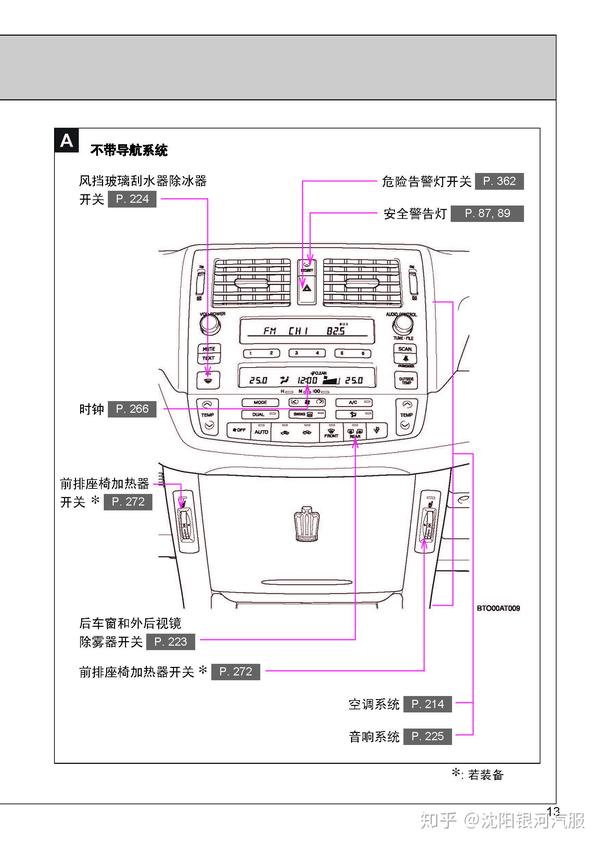 皇冠hga2021安全使用指南 皇冠hga2021安全使用指南