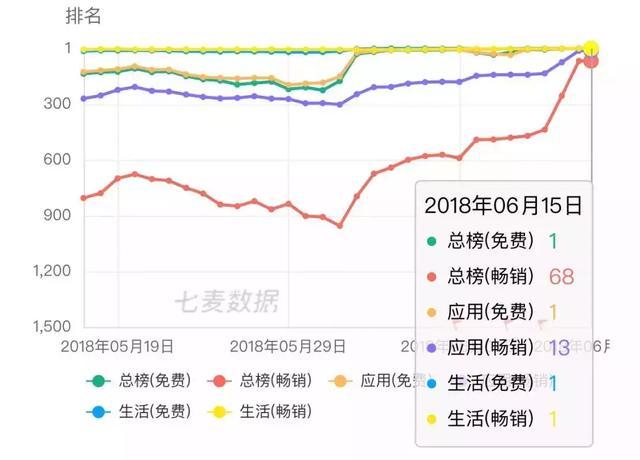 手机怎么看世界杯直播 手机看世界杯直播必备APP有哪些