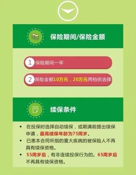 建信人寿保险怎么投保最划算？新手必看的投保技巧来啦