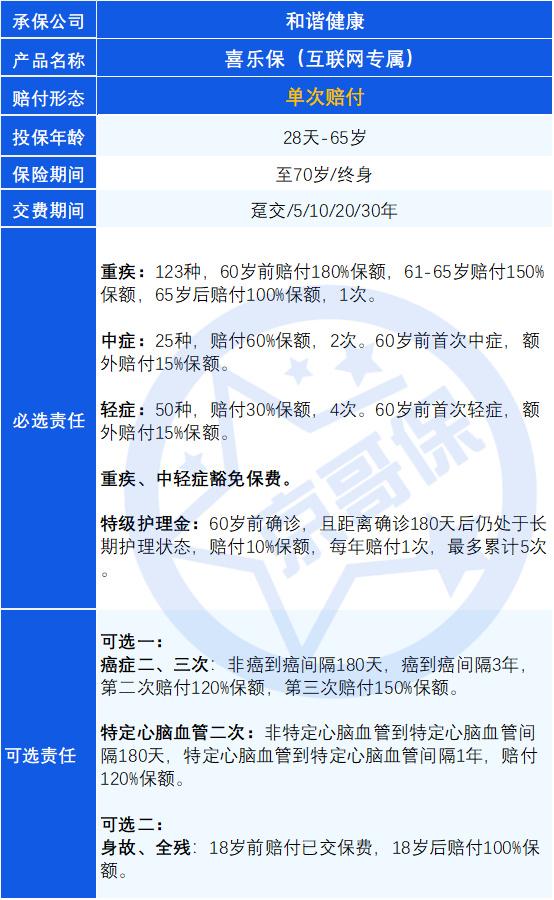 农村拆迁补偿到底怎么算?新手必看的避坑指南 农村拆迁补偿到底怎么算?新手必看的避坑指南