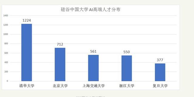 华人占美国人口百分比2020_实际影响力到底有多大？