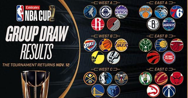 NBA杯赛程_NBA杯赛制_篮球nba赛程时间表