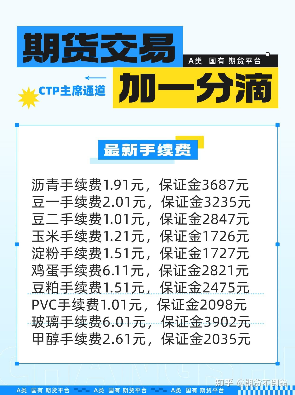 期货开户手续费多少？怎么算的？透明标准公布，帮你省不少钱