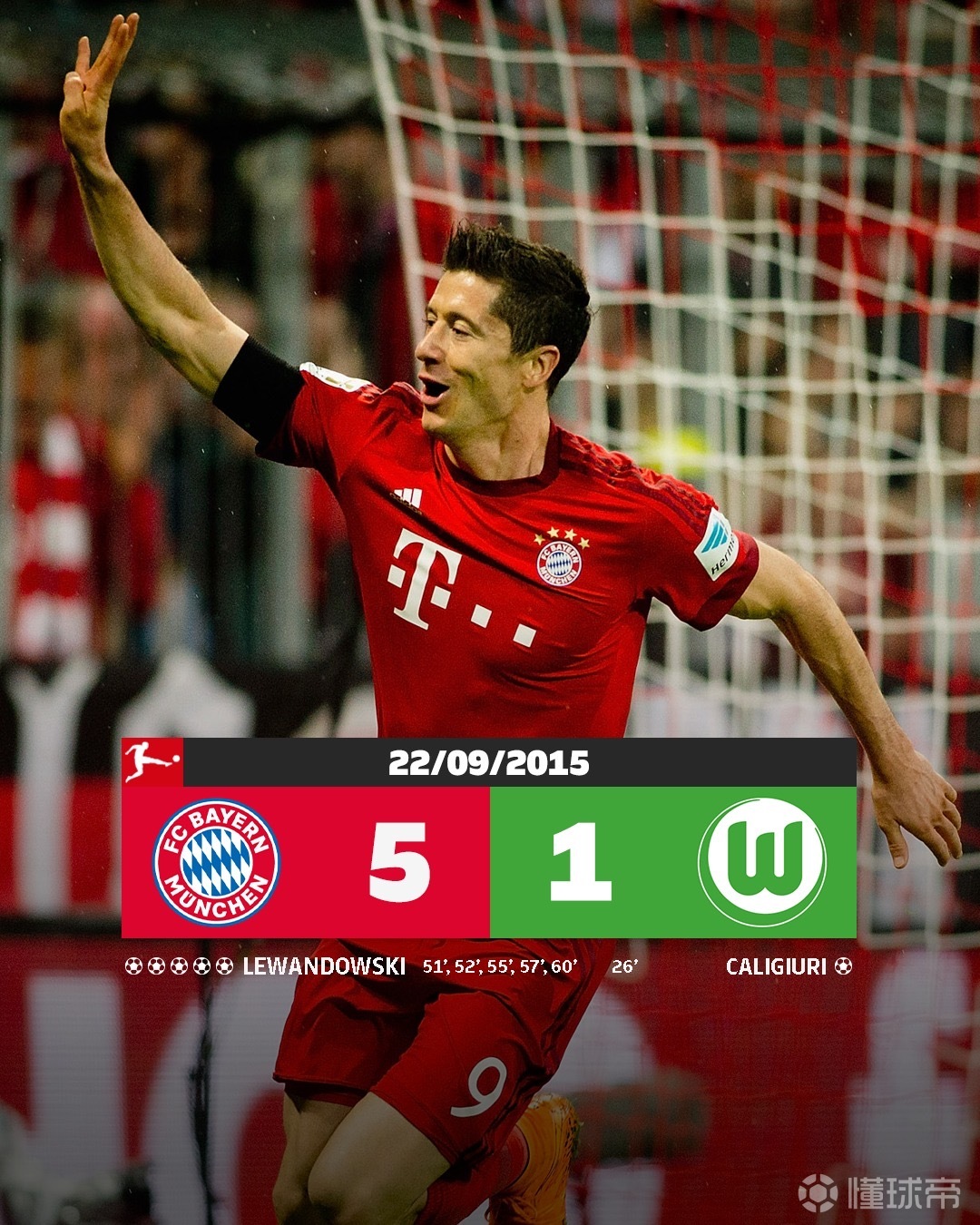 德甲历史积分榜：拜仁第一无疑问 狼堡倒数第二