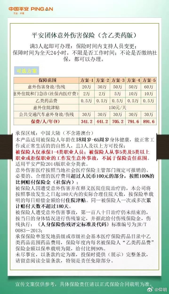 团体意外伤害保险是什么保障范围怎么选保费多少？避坑指南！