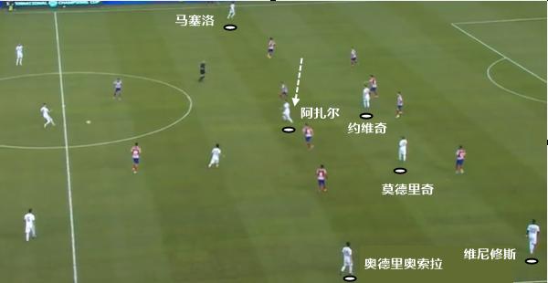 为什么克罗地亚0-0比利时让球迷集体破防？