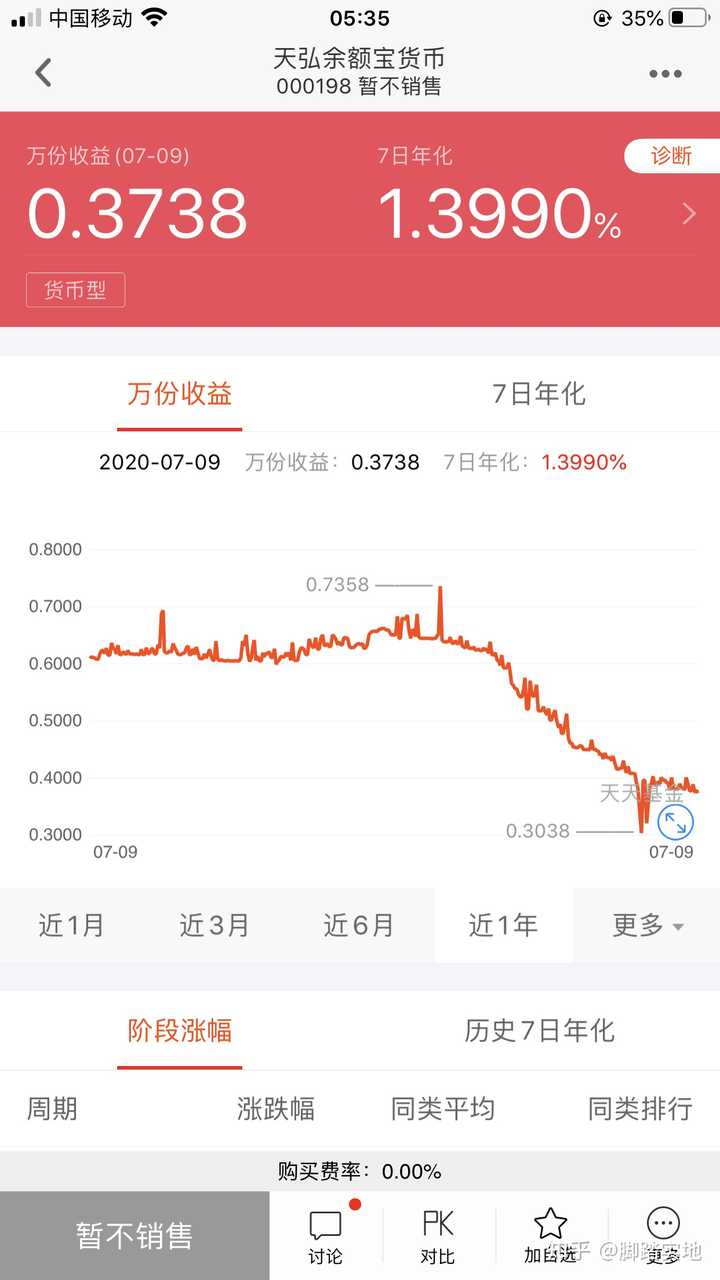 中银活期宝到底怎么样，值得买吗？用过的人分享体验，帮你避坑不踩雷