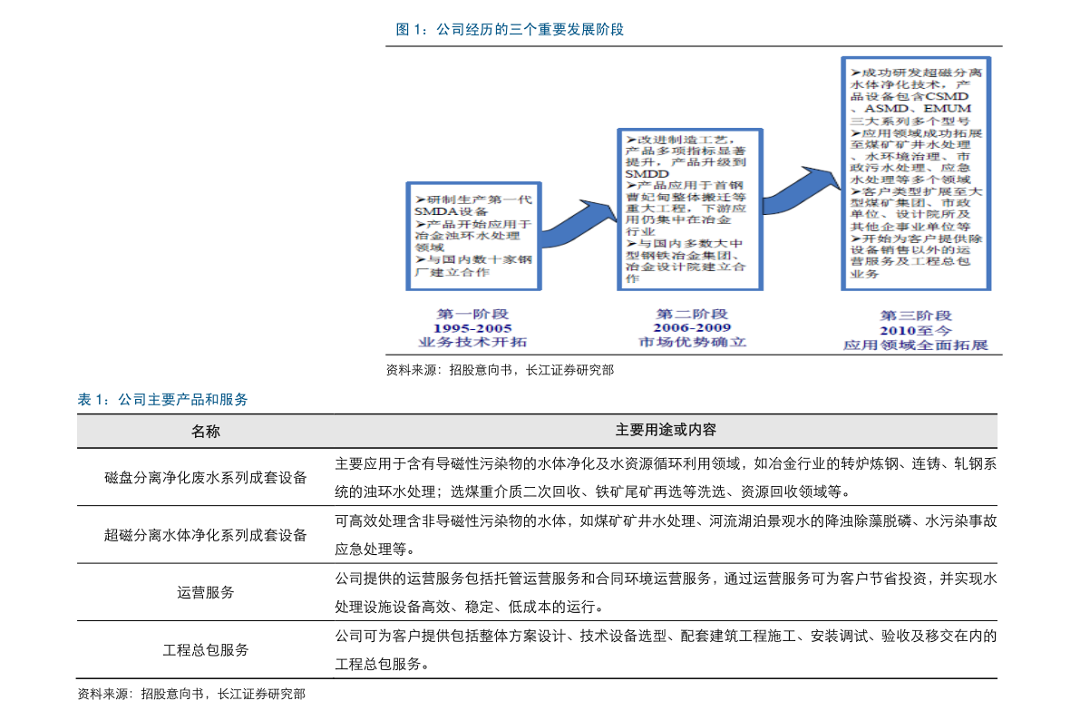 新股申购中签结果怎么查最方便?实用技巧奉上,让你省时又省力 新股申购中签结果怎么查最方便?实用技巧奉上,让你省时又省力